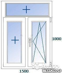 Одностворчатое окно пвх kbe etalon поворотно-откидное от ком.