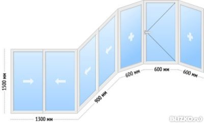 Лоджия пластиковая veka 3,1х1,55 м. комплектация "стандарт" .