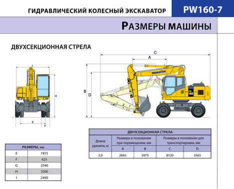 Хендай 160 колесный технические характеристики