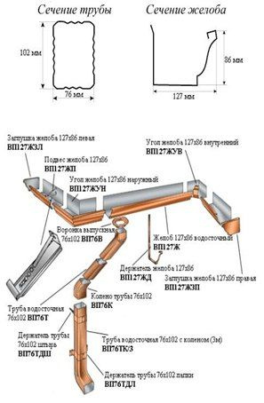 Колено трубы 76х102 60° МП Модерн