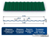 Профнастил С9 рал 6005 ОН