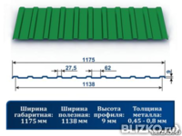 Профнастил С9 рал 6002 0,5