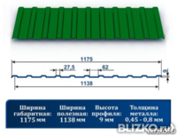 Профнастил С9 рал 6029 0,5 ХП