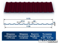 Профнастил С9 рал 3005 0,55