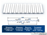 Профнастил С9 рал 9003 ОН