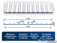 Профнастил С9 рал 9003 0,4