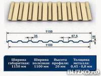 Профнастил С9 рал 1015 0,5