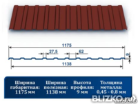 Профнастил С9 рал 3009 0,5