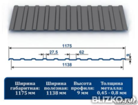 Профнастил С9 рал 7004 0,5