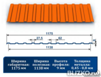 Профнастил С9 рал 2004 0,5