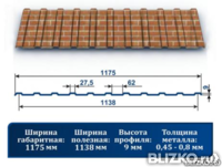 Профнастил С9 красный кирпич