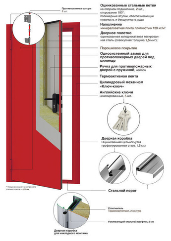 Противопожарная дверь DoorHan размеры 980х2050 мм с остеклением алюминий