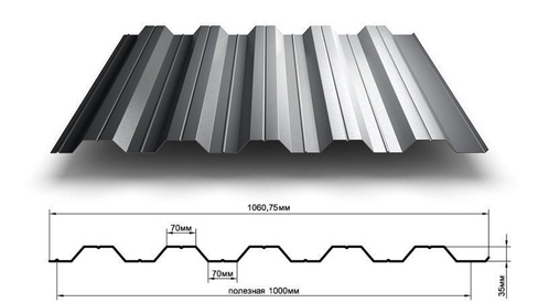 Профнастил НС35 толщина 0,7 мм