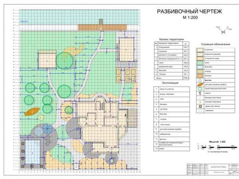 Разбивочный чертеж Краснодар