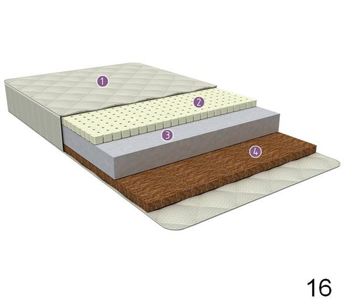 Детский матрас в кроватку Облачко 16 120х60 12см