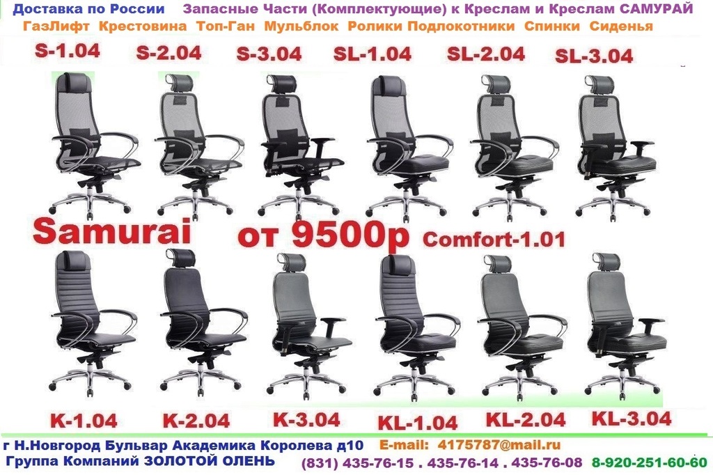 Офисное кресло запчасти названия
