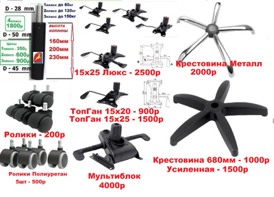 Газлифт на открывание вниз