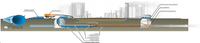 Пневмомолот ПМ-250 для бестраншейной замены канализационных труб диаметром