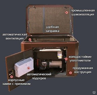 Проставки крепления генераторов (Л) для установки генератора МАНРОЙ в конте