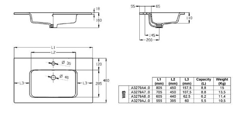 Раковина Roca The Gap 70x46 см 3279A7000