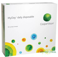 Контактные линзы MyDay 90 Cooper Vision Company