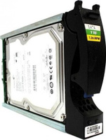 Жесткий диск EMC CX-4G10-450